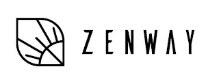 ZENWAY logo