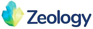 ZEOLOGY logo