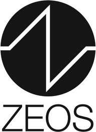 ZEOS logo