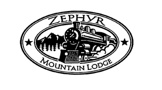 ZEPHYR MOUNTAIN LODGE logo