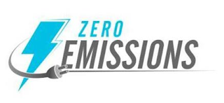 ZERO EMISSIONS logo