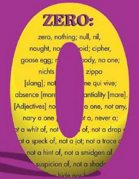ZERO, NOTHING, NULL, NIL, NAUGHT, CIPHER, GOOSE EGG, NO ONE, NICHTS, ZIPPO, [SLANG], QUI VIVE, ABSENCE, [MORE], [ADJECTIVES] PNE, NOT ANY, NARY A ONE, NEVER A, A WHIT OF, NOT OF, NOT A DROP, OF A SPECK OF, NOT A JOT, NOT A TRACE, NOT A HINT OF, NOT A SMIDGEN OF, SUSPICION OF, NOT A logo