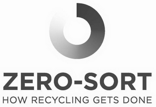 ZERO-SORT HOW RECYCLING GETS DONE logo