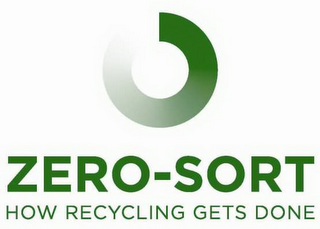 ZERO-SORT HOW RECYCLING GETS DONE logo