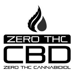 ZERO THC CBD ZERO THC CANNABIDIOL logo