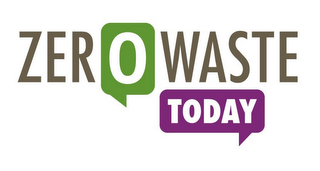 ZERO WASTE TODAY logo