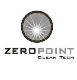 ZEROPOINT CLEAN TECH logo