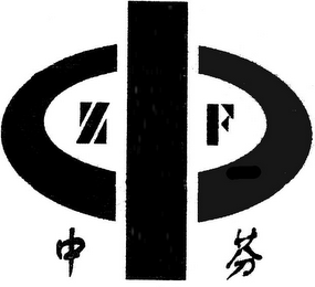 ZF logo