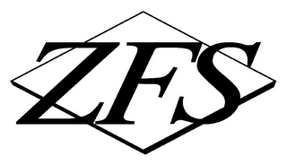 ZFS logo