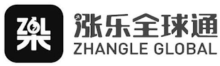 ZHANGLE GLOBAL logo