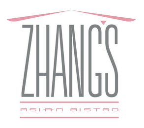 ZHANG'S ASIAN BISTRO logo