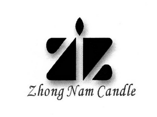 ZHONG NAM CANDLE logo