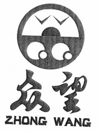 ZHONG WANG logo