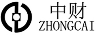 ZHONGCAI logo