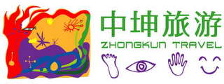 ZHONGKUN TRAVEL logo