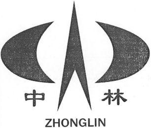 ZHONGLIN logo