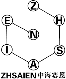 ZHSAIEN ZHSAIEN logo
