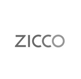 ZICCO logo