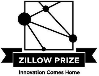 ZILLOW PRIZE INNOVATION COMES HOME logo