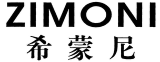 ZIMONI logo