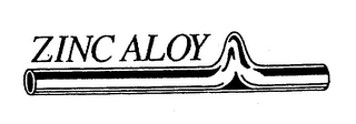 ZINC ALOY logo