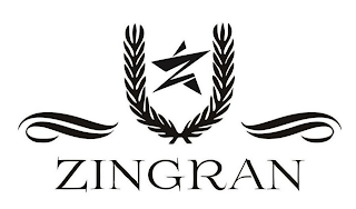 ZINGRAN logo