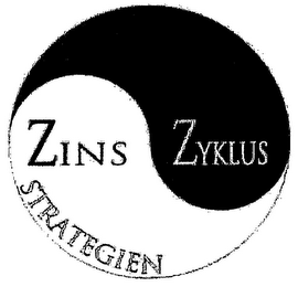 ZINS ZYKLUS STRATEGIEN logo
