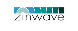 ZINWAVE logo