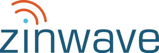 ZINWAVE logo