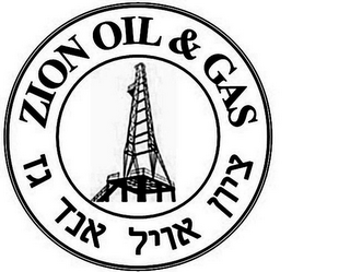 ZION OIL & GAS logo