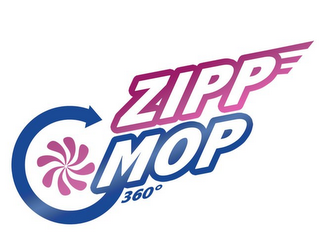 ZIPP MOP 360° logo