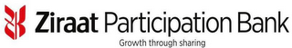 ZK ZIRAAT PARTICIPATION BANK GROWTH THROUGH SHARING logo