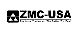 ZMC-USA THE MORE YOU KNOW... THE BETTER YOU FEEL logo