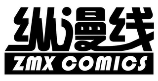 ZMX COMICS logo