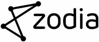 ZODIA logo