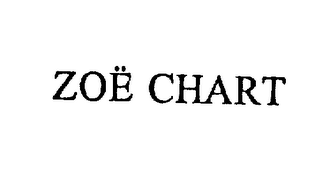 ZOE CHART logo