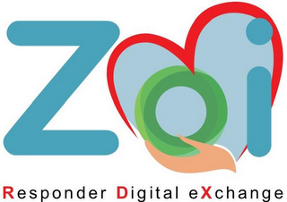 ZOI RESPONDER DIGITAL EXCHANGE logo