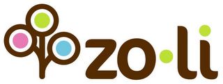 ZO·LI logo