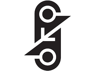 ZOLO logo