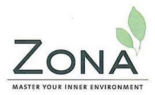 ZONA MASTER YOUR INNER ENVIRONMENT logo