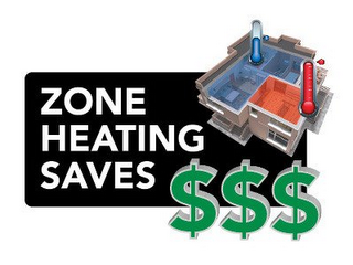 ZONE HEATING SAVES $$$ logo