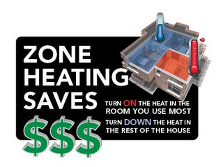 $$$ ZONE HEATING SAVES TURN ON THE HEAT IN THE ROOM YOU USE MOST TURN DOWN THE HEAR IN THE REST OF THE HOUSE logo