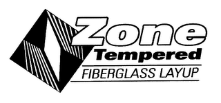 ZONE TEMPERED FIBERGLASS LAYUP logo