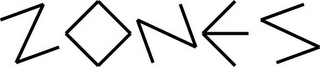ZONES logo
