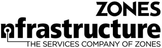 ZONES NFRASTRUCTURE THE SERVICES COMPANY OF ZONES logo