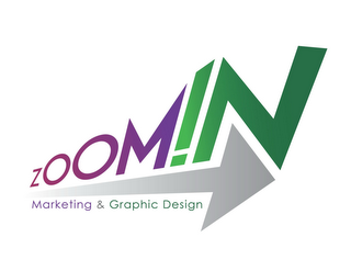 ZOOM!N MARKETING & GRAPHIC DESIGN logo