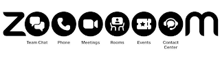 ZOOOOOOM TEAM CHAT PHONE MEETINGS ROOMS EVENTS CONTACT CENTER