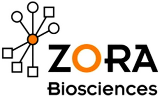 ZORA BIOSCIENCES logo