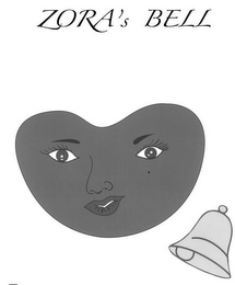 ZORA'S BELL logo