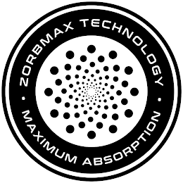 ZORBMAX TECHNOLOGY MAXIMUM ABSORPTION logo